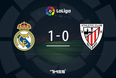 西甲-本泽马绝杀!皇马1-0毕巴,7分优势领跑积分榜