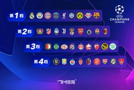 三级欧战8强出炉!英法德意西五队强势晋级