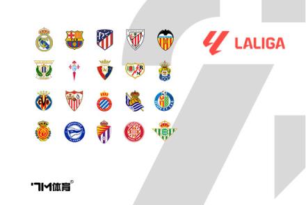 疯狂赛程!皇家马德里3月14天5场&1月26天9场