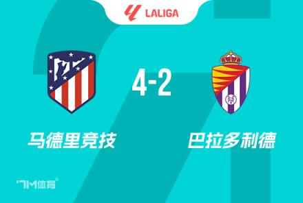 马竞4-2胜巴拉多利德,阿尔瓦雷斯双响助球队距榜首仅差7分
