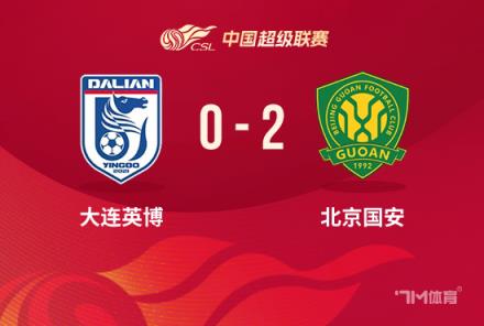 中超-国安2-0英博 落后前二1分 张玉宁失点