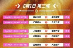 明日CUBAL女子组小组赛第三日:两大强队对决 谁将拔得头筹?