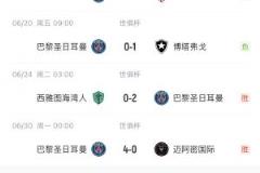 巴黎决赛0-3惨遭切尔西零封
