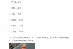 认同吗?媒体人:实话实说,国足以下6人或该退出国家了