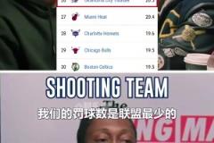 杰伦威:媒体不看比赛的,SGA罚球不多!他不招媒体喜欢才被说