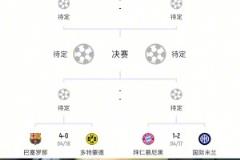 你这...球迷:巴黎要是夺欧冠,姆巴佩老师有点尴尬啊