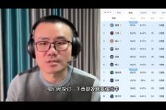鲸鱼:西部雷霆火箭湖人勇士都有短板,快船看上去最完美战力最强