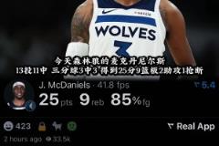 这哥们今天真猛!