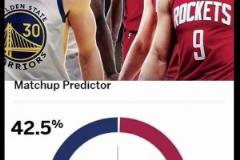 打脸了!ESPN赛前预测勇士G1击败火箭概率仅42.5%