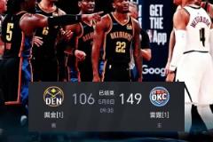 这季后赛太好看了,根本不确定谁是总冠军!