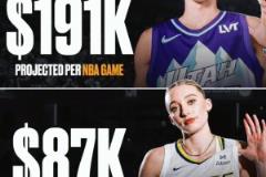差距!NBA新状元一场比赛的工资就远超WNBA状元的赛季收入
