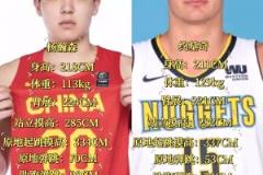 约基奇第41位被选中!杨瀚森未来能达到约老师几成高度?